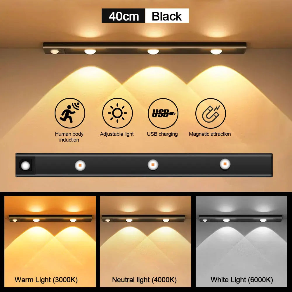 Wireless Motion Sensor LED Light – Ultra Thin, USB Rechargeable Night Lamp