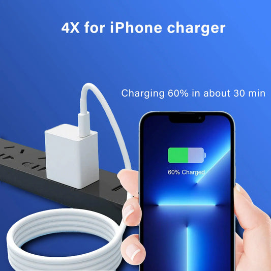 USB-C to Lightning Fast Charging Cable – Compatible with iPhone & iPad
